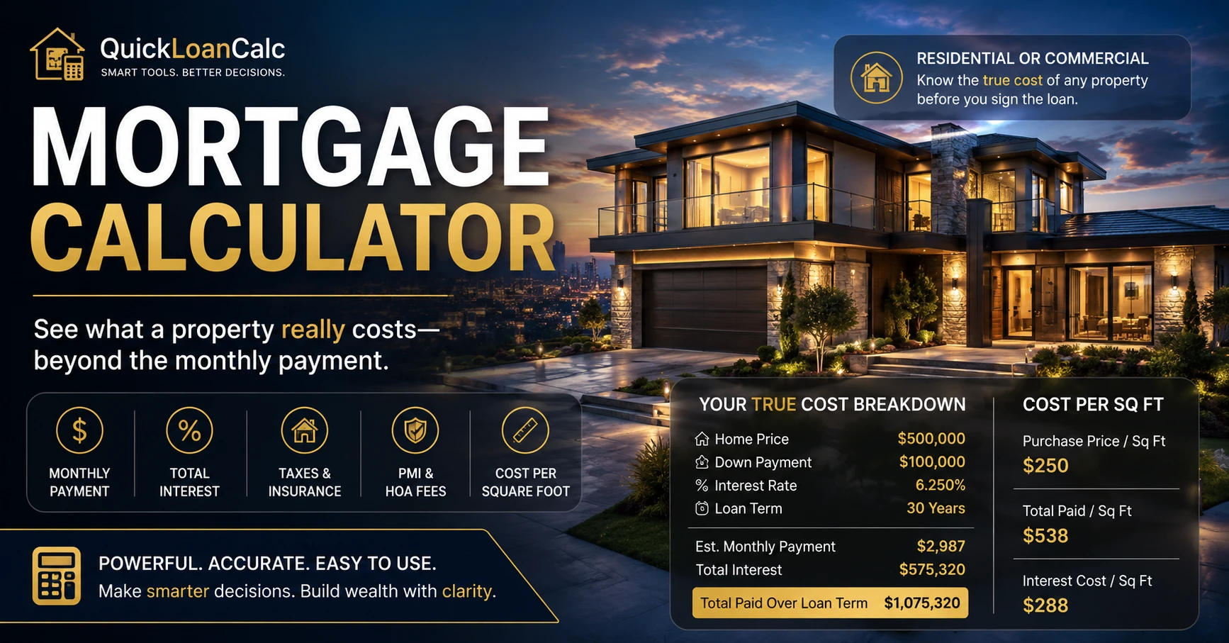 Luxury modern home with mortgage calculator financial overlay representing true property ownership costs, monthly payments, interest, taxes, and price per square foot.