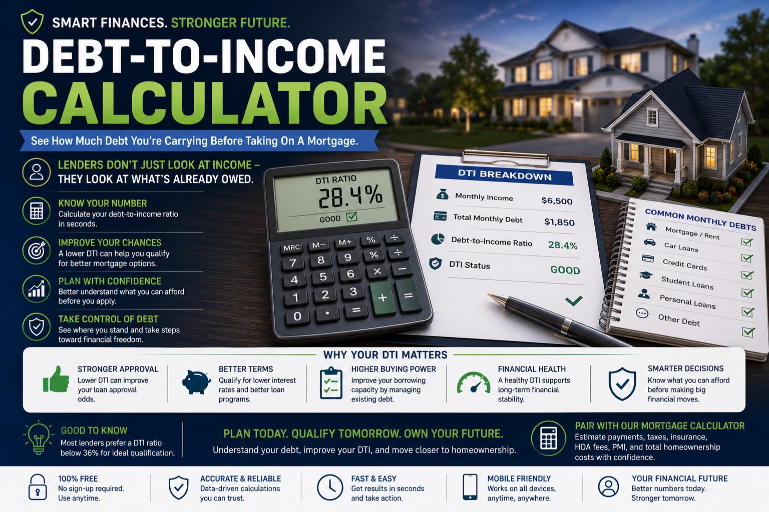 Debt-to-income calculator cover showing financial charts, calculator displaying DTI ratio, luxury homes, debt breakdown sheet, and mortgage qualification visuals.