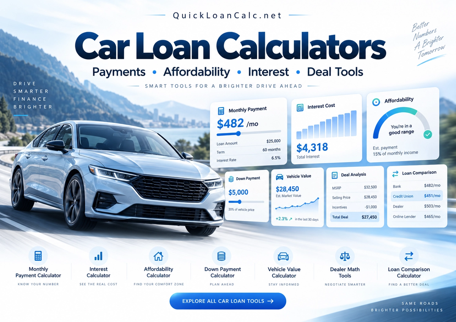 Car loan calculators for monthly payments, affordability, interest costs, down payments, vehicle value and dealer financing analysis