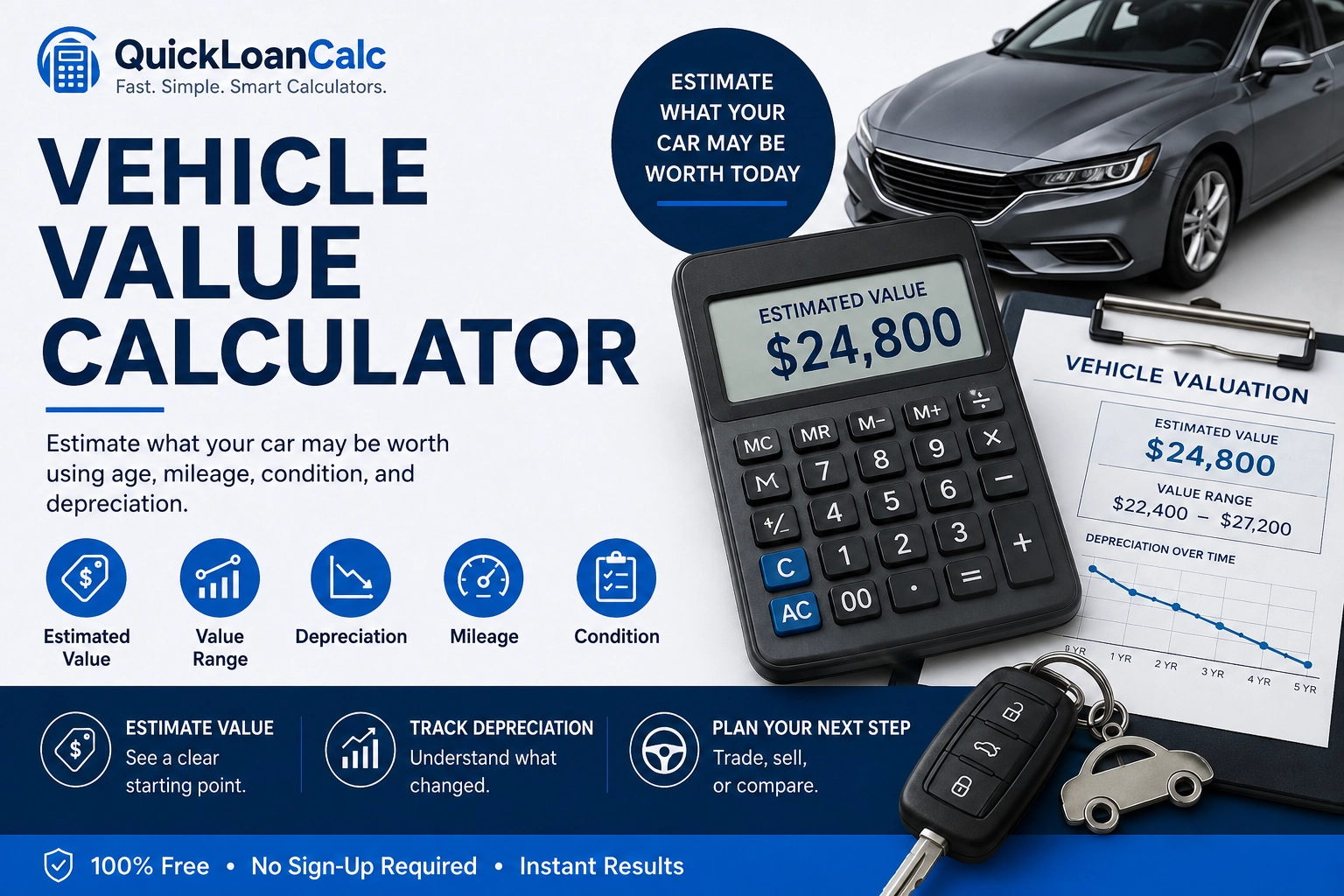 Vehicle value calculator estimating car value using mileage, condition, age, and depreciation